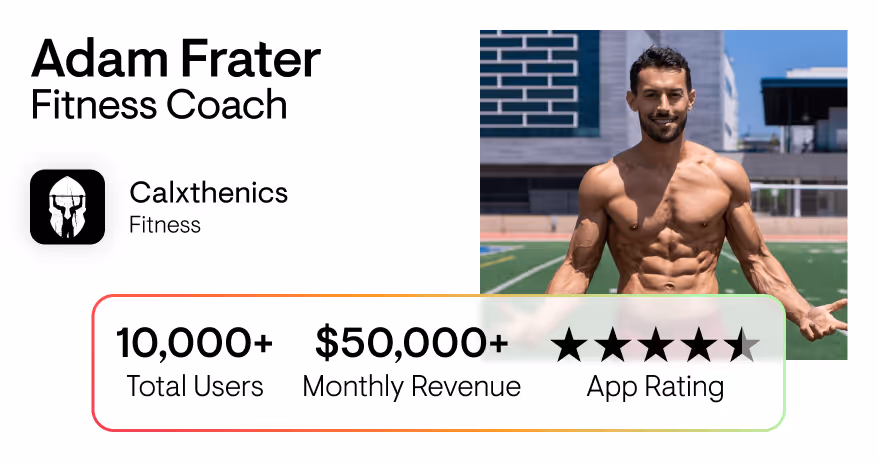 Passion.io success story: Adam Frater's fitness app generating $50,000 monthly revenue